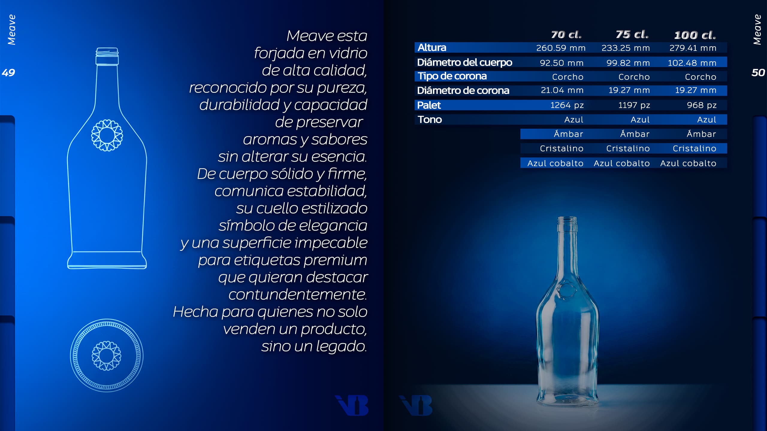 Botella de vidrio de la colección Meave - Página 1 del catálogo